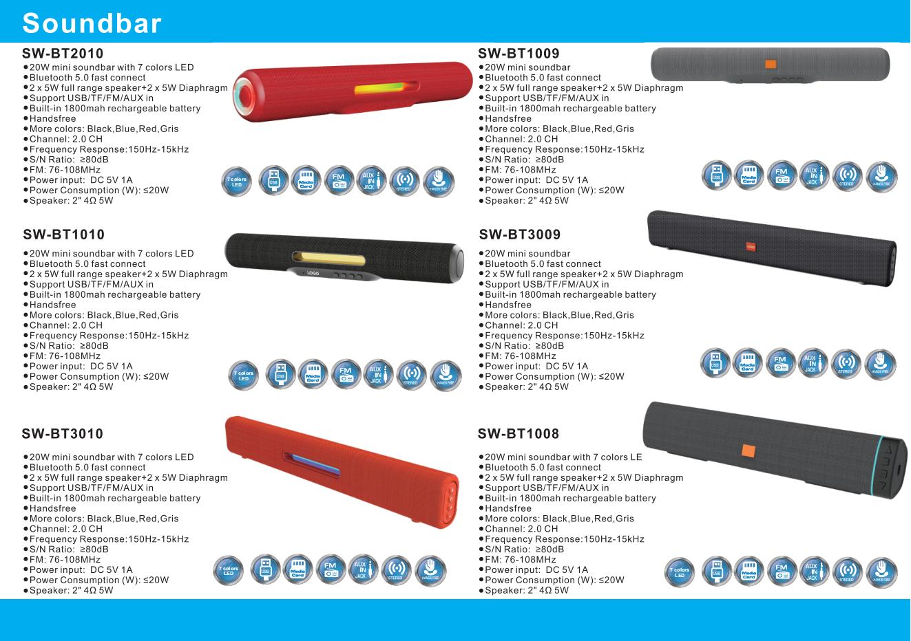 Product 10