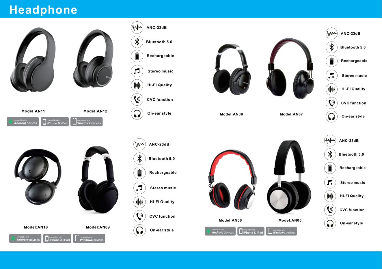 Product 2