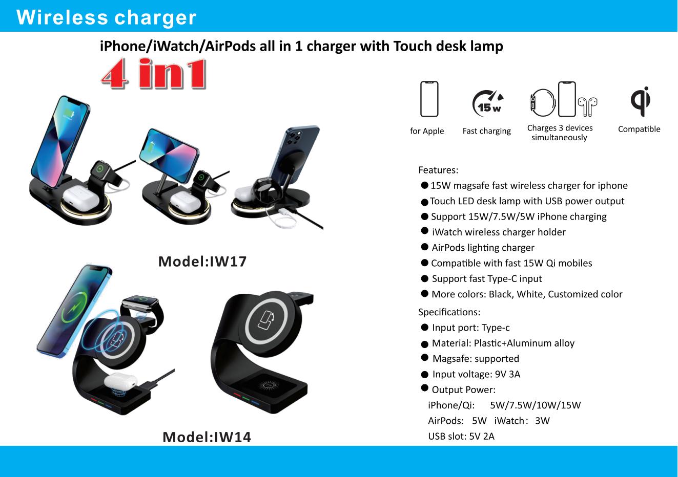 Product 4