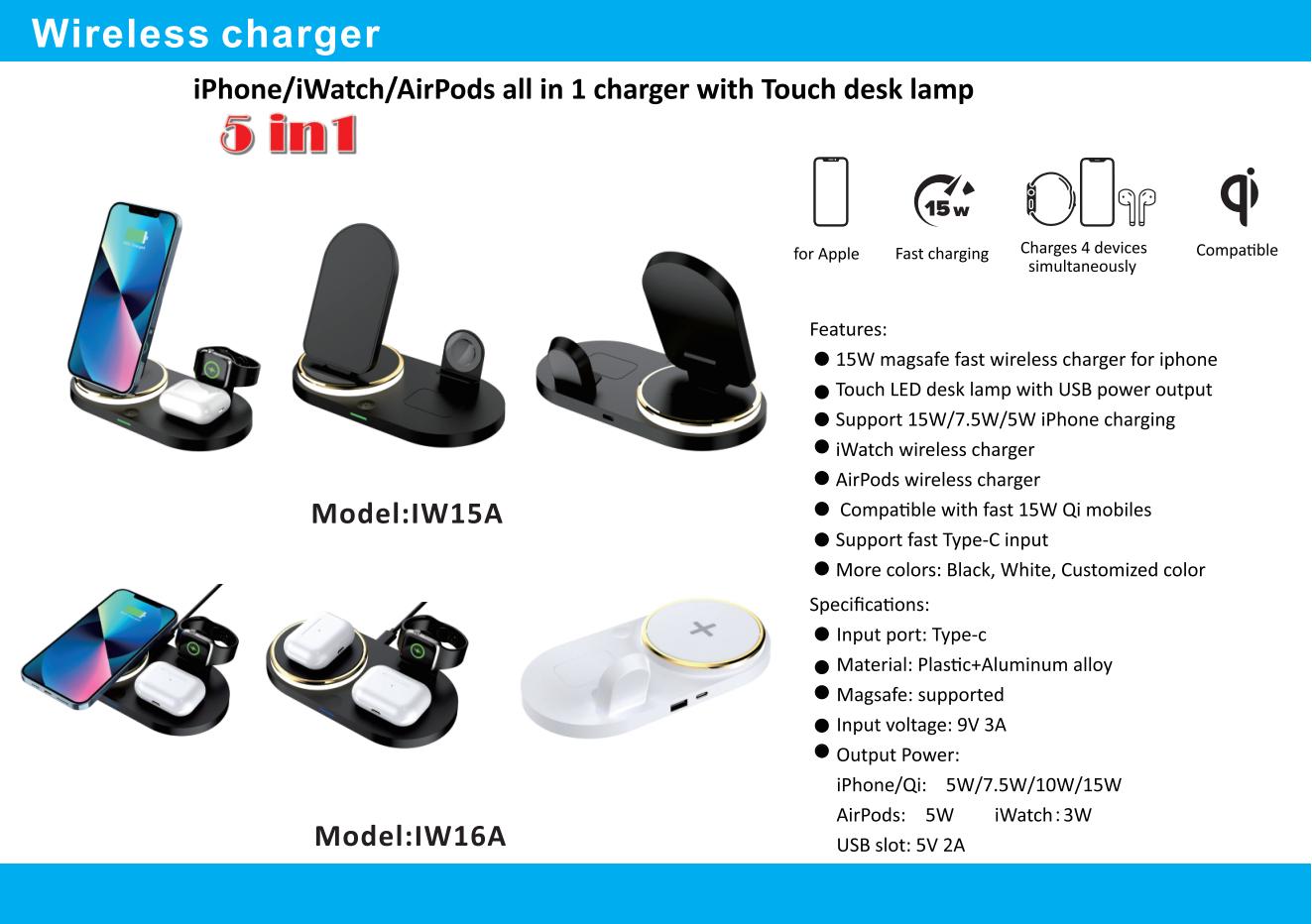 Product 7